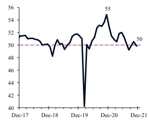 récession économique- QNB