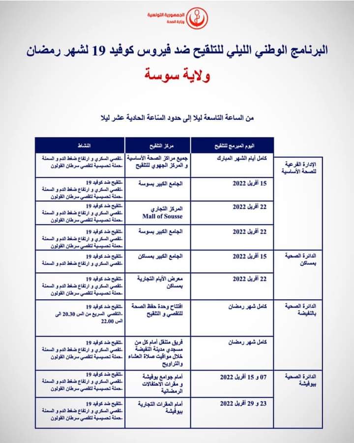 Programme vaccination Sousse 
